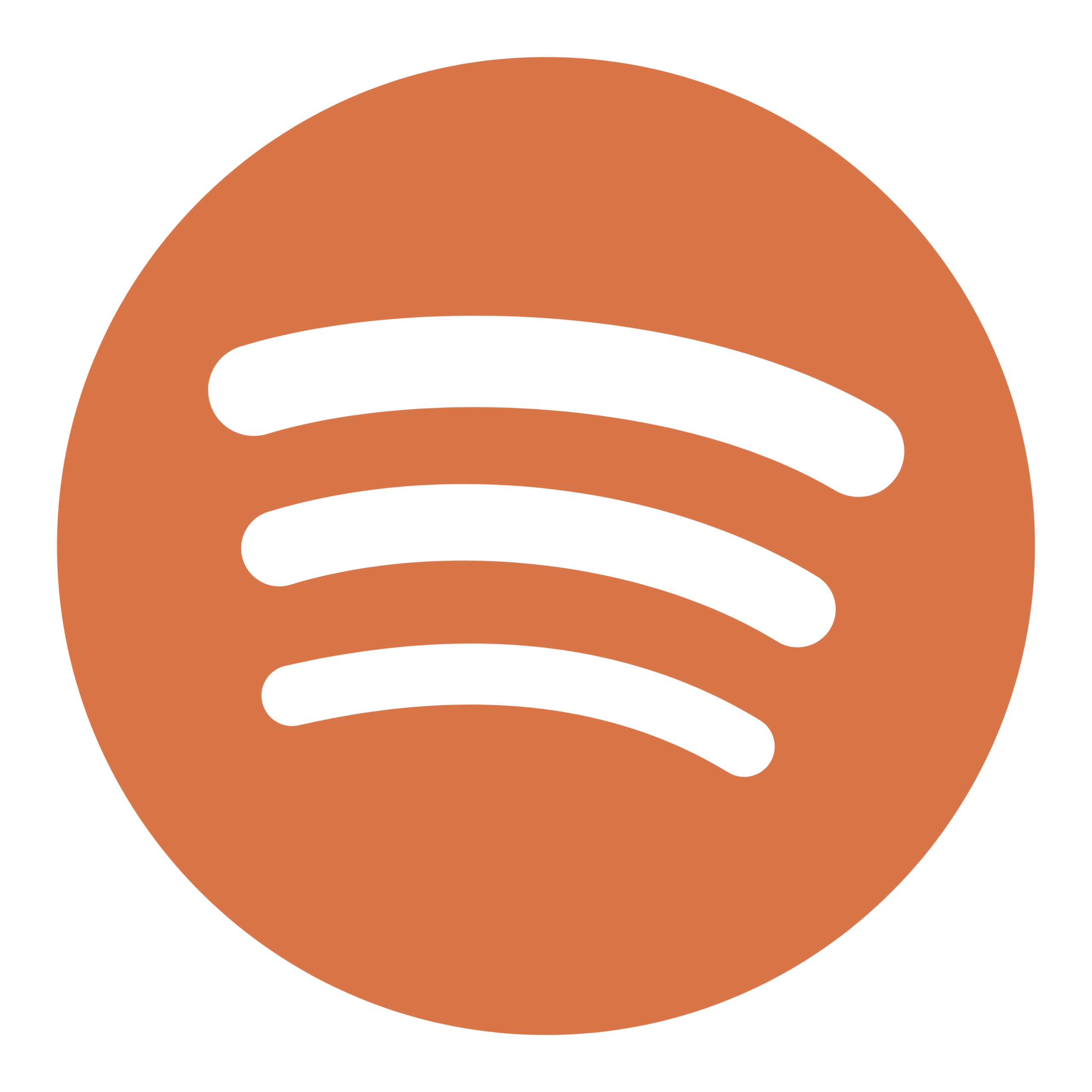 Spotify ikon